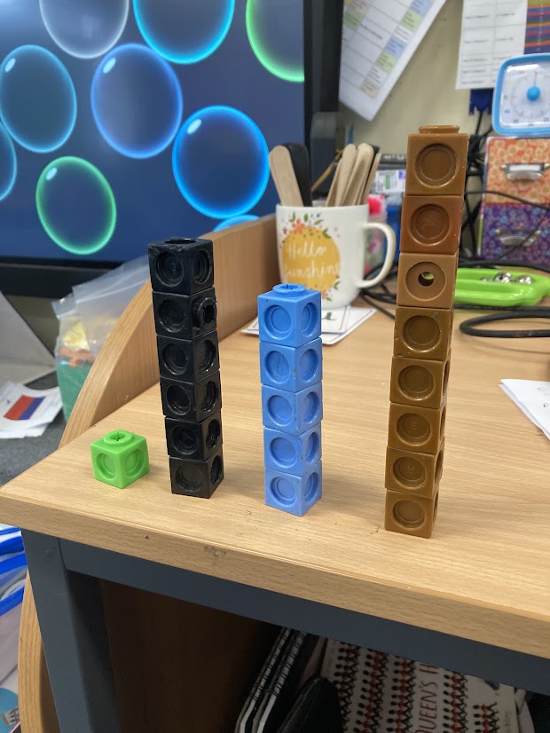 Using multilink to show the results of eye colour in year 1.