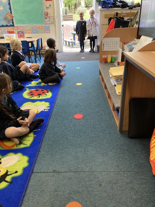 Sound investigation looking at how close we need to be to the sound source to be able to hear it.